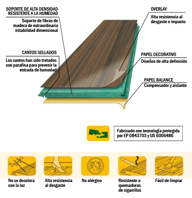 despiece-finfloor despiece-finfloor
