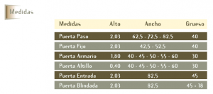 serie-madera-medidas