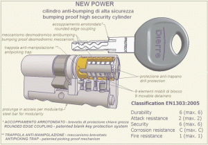 Cilindro Bombillo Newpower Antibumping Dierre