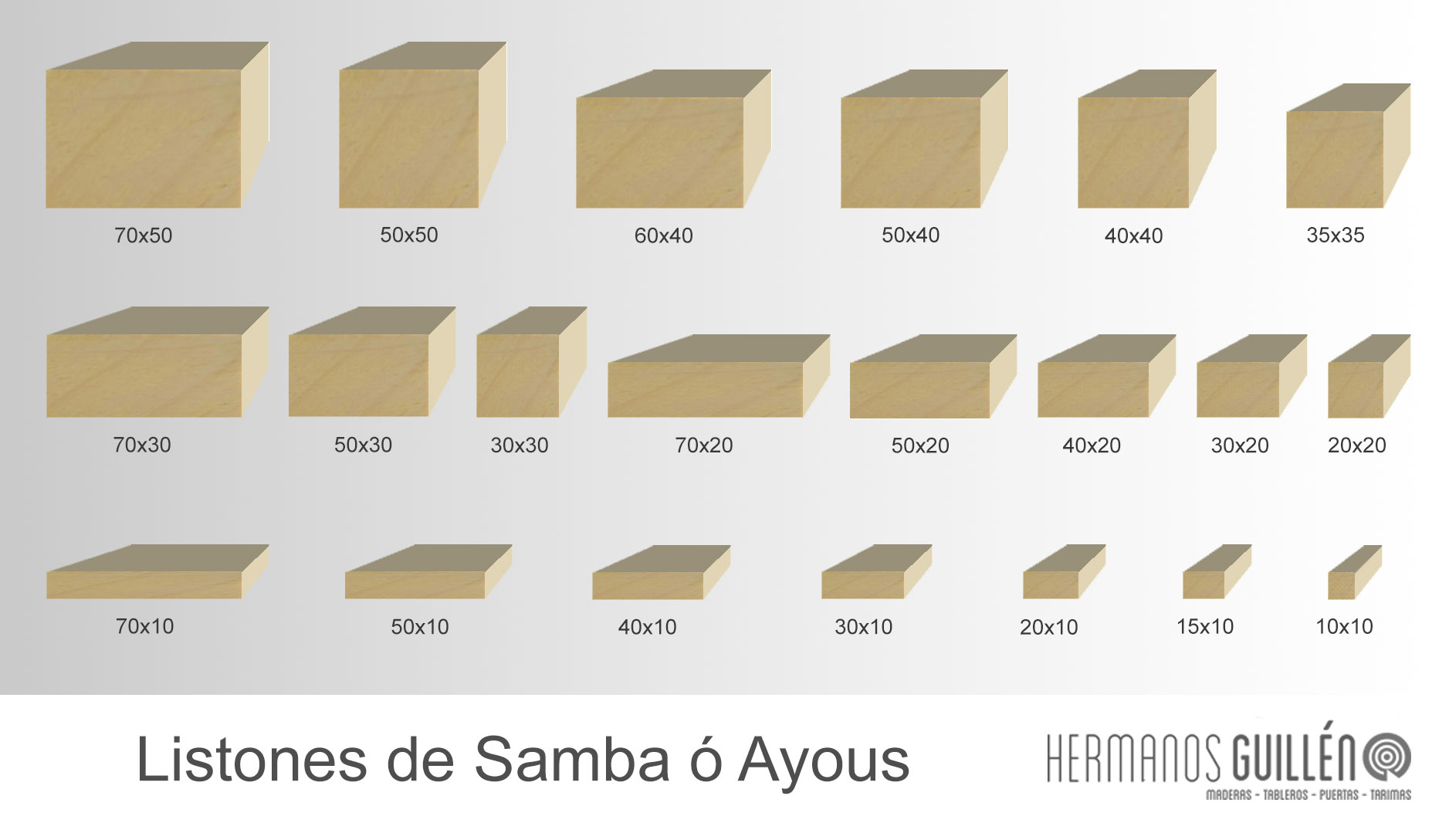 Medidas y secciones de listones o cuadradillos de Samba o Ayus Ayous