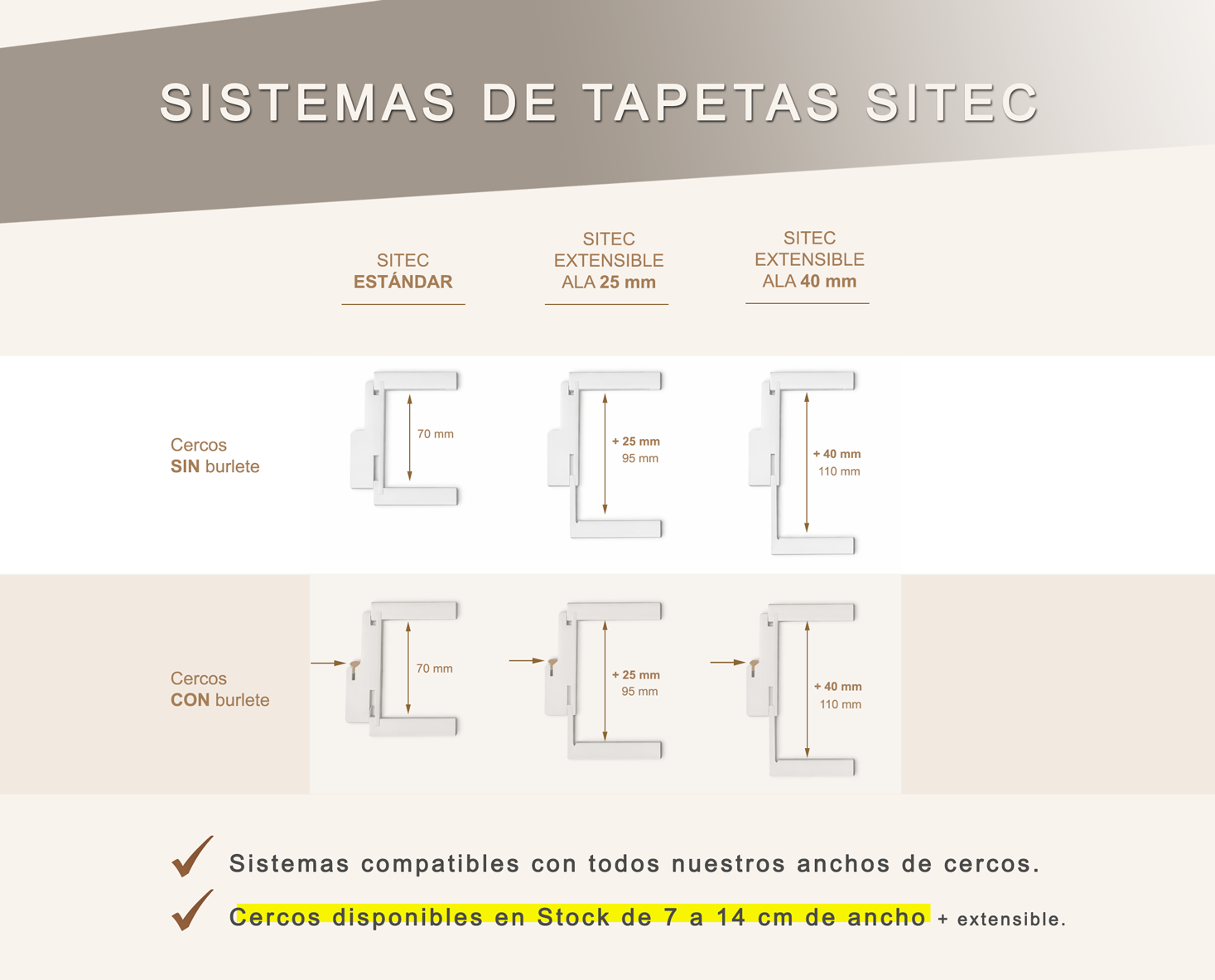 Tapetas SITEC extensible con ala