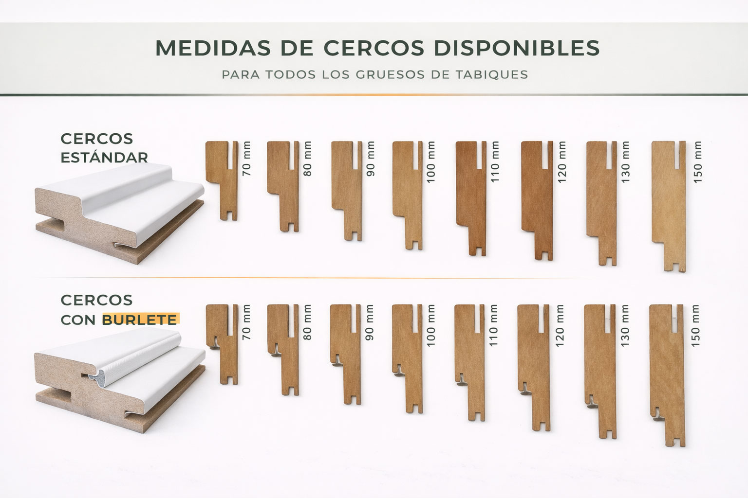Medidas de cercos lacados en Stock